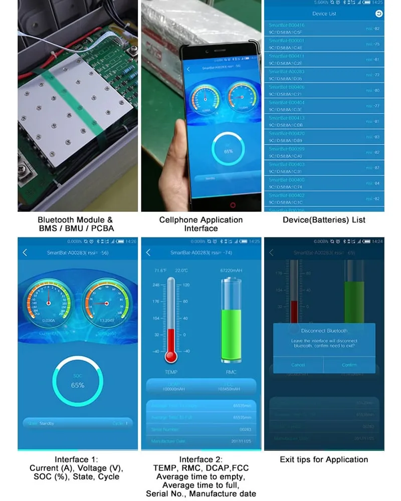 3s 4s 5s 6s 7s 8s 9s 10s 150A BMS for 36V 37V Li-ion/Lithium/Li-Polymer 30V 32V LiFePO4 Battery Pack with Smbus, I2c Bluetooth, RS232, RS485 (PCM-L10S200-C49)