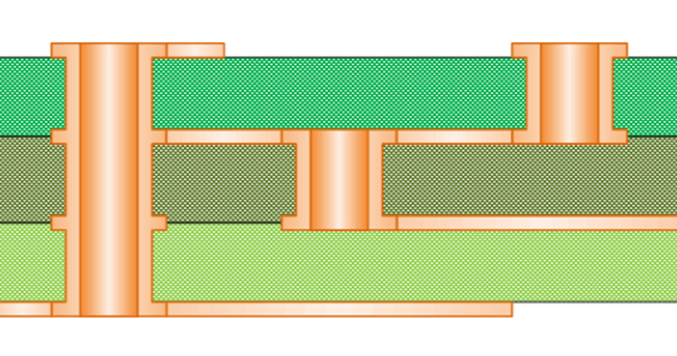 PCB 通孔分析